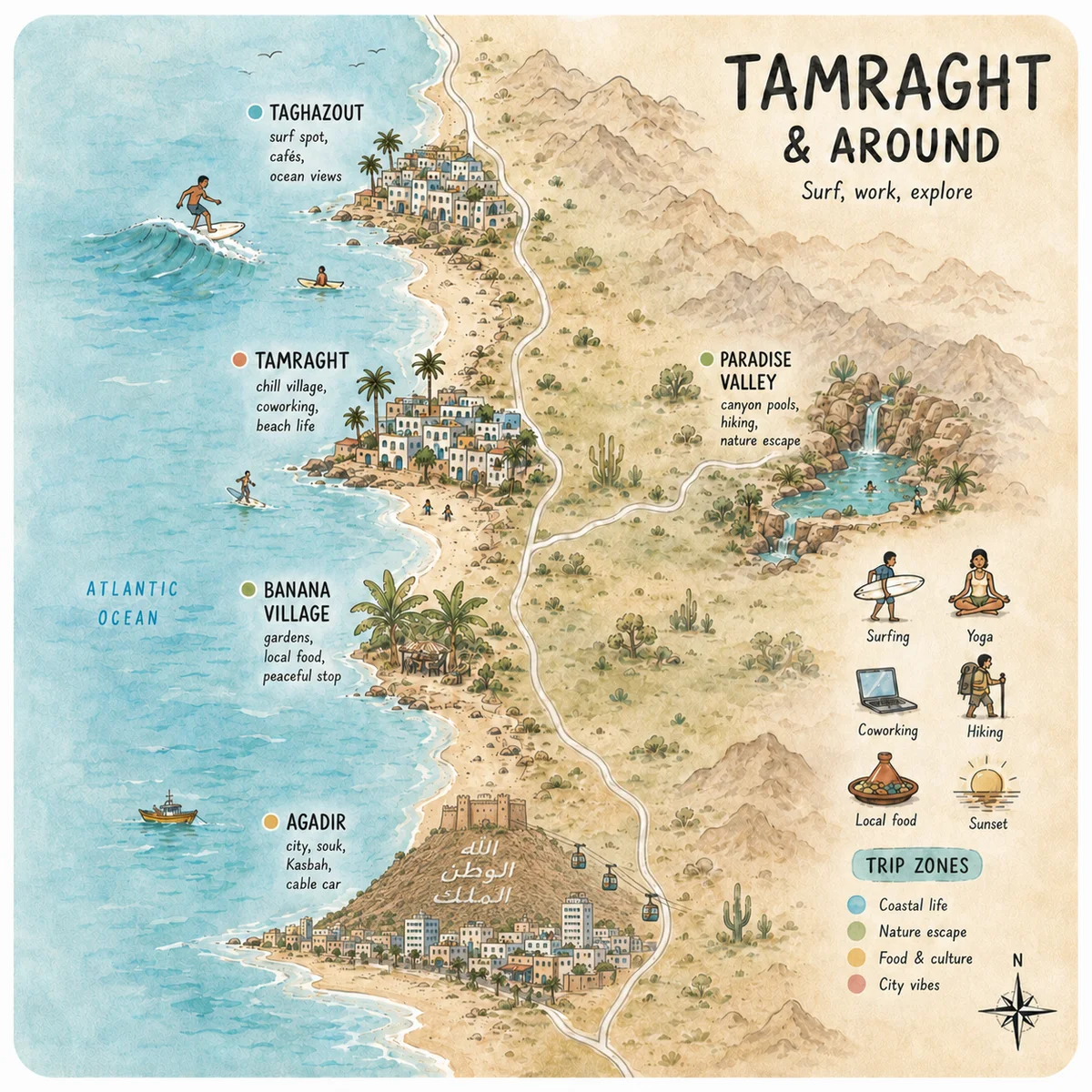 Map of the coast